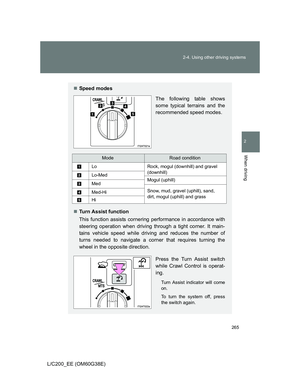 Page 265