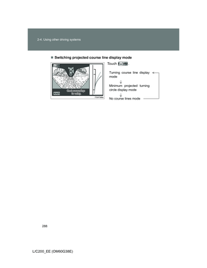 Page 288