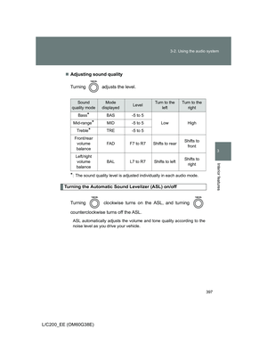 Page 397