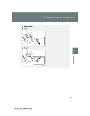 Page 425