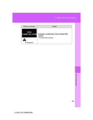 Page 583