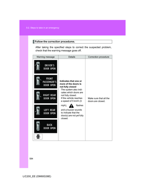 Page 584