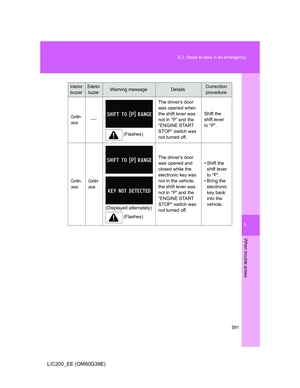 Page 591
