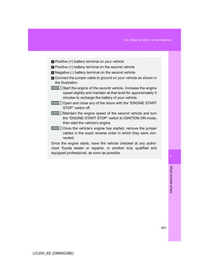 Page 631