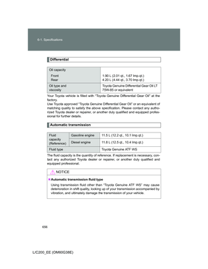 Page 656