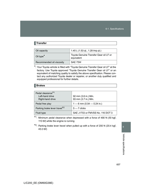 Page 657
