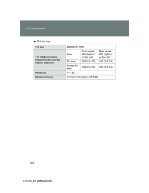 Page 660