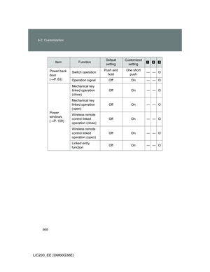 Page 668