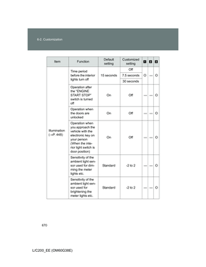 Page 670