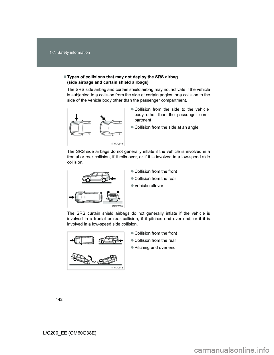 TOYOTA LAND CRUISER 2012 Owners Manual 142 1-7. Safety information
L/C200_EE (OM60G38E)
Types of collisions that may not deploy the SRS airbag
(side airbags and curtain shield airbags)
The SRS side airbag and curtain shield airbag may TOYOTA LAND CRUISER 2012 Owners Manual 142 1-7. Safety information
L/C200_EE (OM60G38E)
Types of collisions that may not deploy the SRS airbag
(side airbags and curtain shield airbags)
The SRS side airbag and curtain shield airbag may