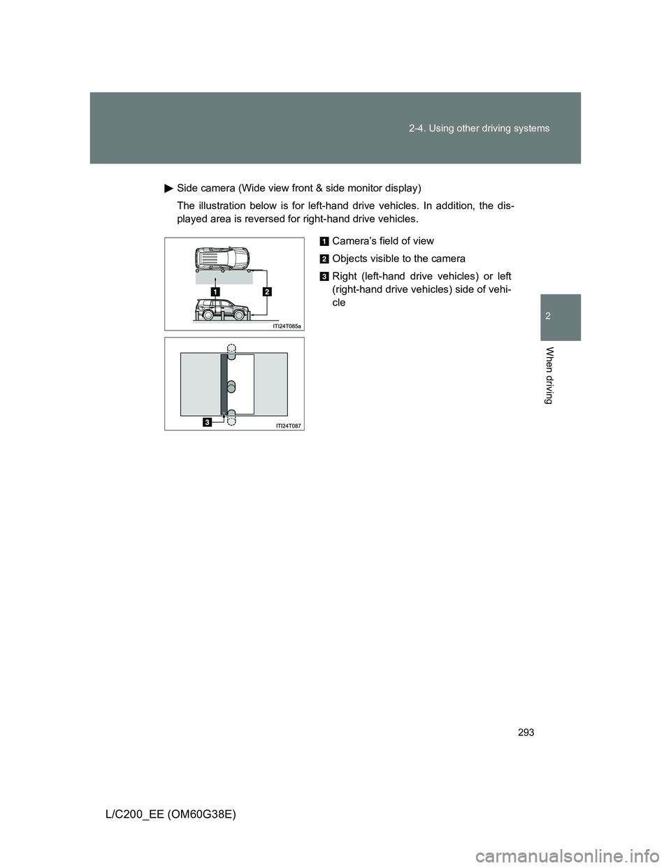 TOYOTA LAND CRUISER 2012  Owners Manual 293 2-4. Using other driving systems
2
When driving
L/C200_EE (OM60G38E)
Side camera (Wide view front & side monitor display)
The illustration below is for left-hand drive vehicles. In addition, the d