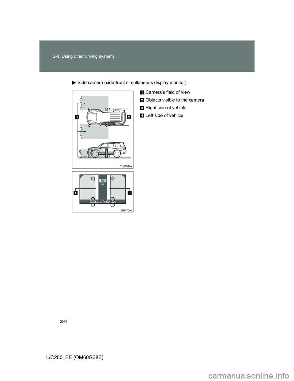 TOYOTA LAND CRUISER 2012  Owners Manual 294 2-4. Using other driving systems
L/C200_EE (OM60G38E)
Side camera (side-front simultaneous display monitor)
Camera’s field of view
Objects visible to the camera
Right side of vehicle
Left side o