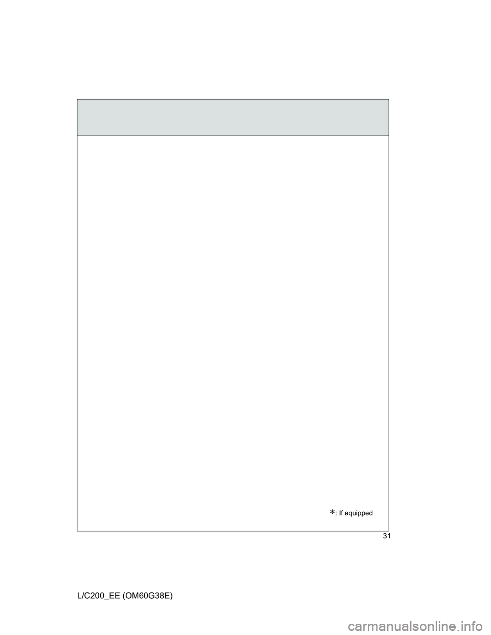 TOYOTA LAND CRUISER 2012  Owners Manual 31
L/C200_EE (OM60G38E)
: If equipped 