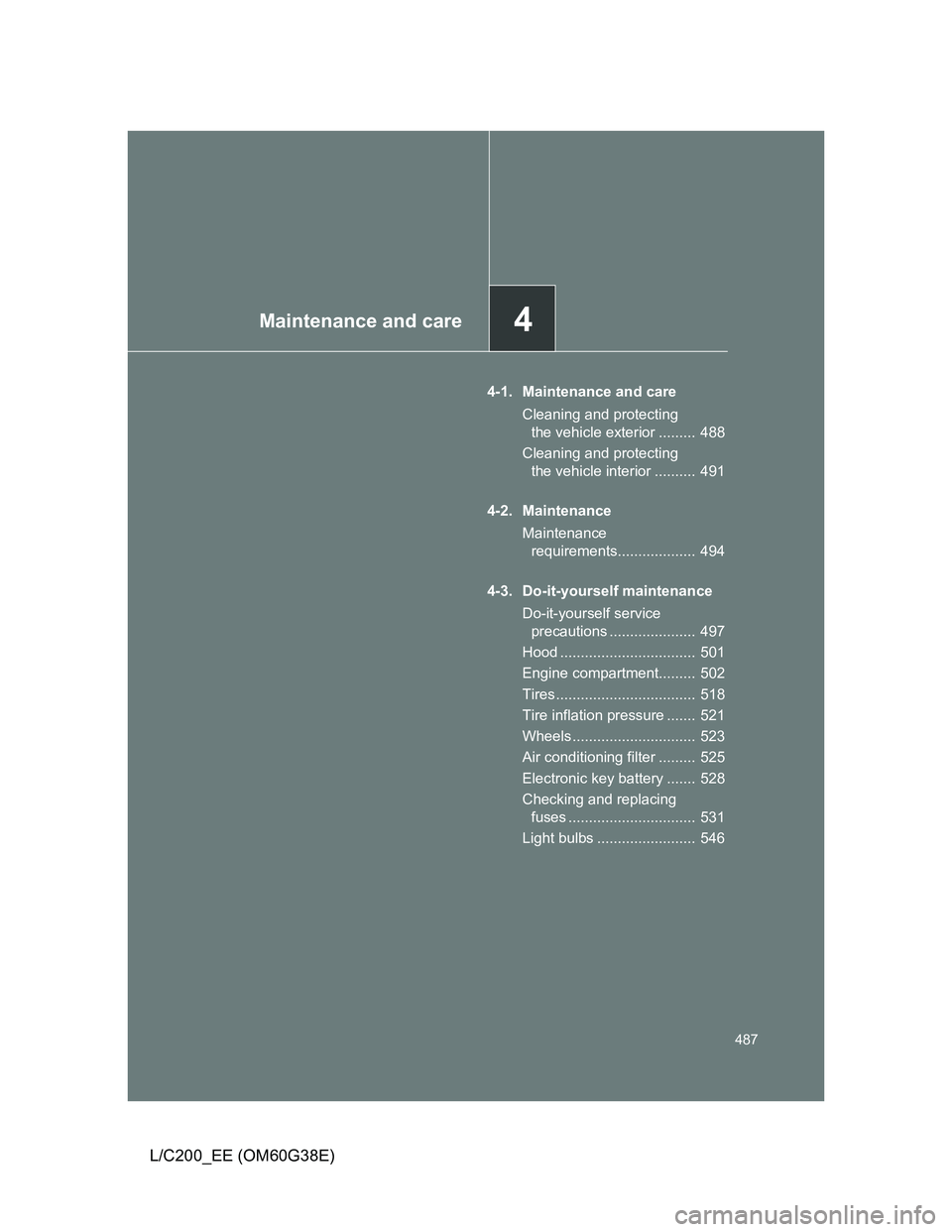 TOYOTA LAND CRUISER 2012  Owners Manual 4Maintenance and care
487
L/C200_EE (OM60G38E)
4-1. Maintenance and care
Cleaning and protecting 
the vehicle exterior .........  488
Cleaning and protecting 
the vehicle interior ..........  491
4-2.