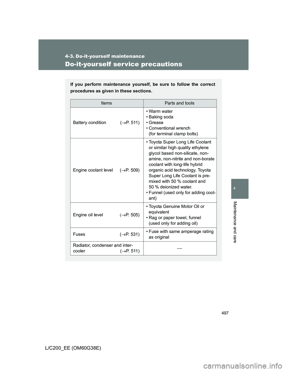 TOYOTA LAND CRUISER 2012  Owners Manual 497
4
Maintenance and care
L/C200_EE (OM60G38E)
4-3. Do-it-yourself maintenance
Do-it-yourself ser vice precautions
If you perform maintenance yourself, be sure to follow the correct
procedures as giv
