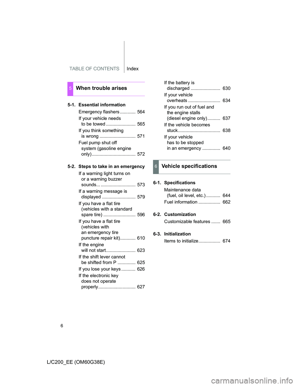 TOYOTA LAND CRUISER 2012 Owners Manual TABLE OF CONTENTSIndex
6
L/C200_EE (OM60G38E)
5-1. Essential information
Emergency flashers ............ 564
If your vehicle needs
to be towed ....................... 565
If you think something
is TOYOTA LAND CRUISER 2012 Owners Manual TABLE OF CONTENTSIndex
6
L/C200_EE (OM60G38E)
5-1. Essential information
Emergency flashers ............ 564
If your vehicle needs
to be towed ....................... 565
If you think something
is