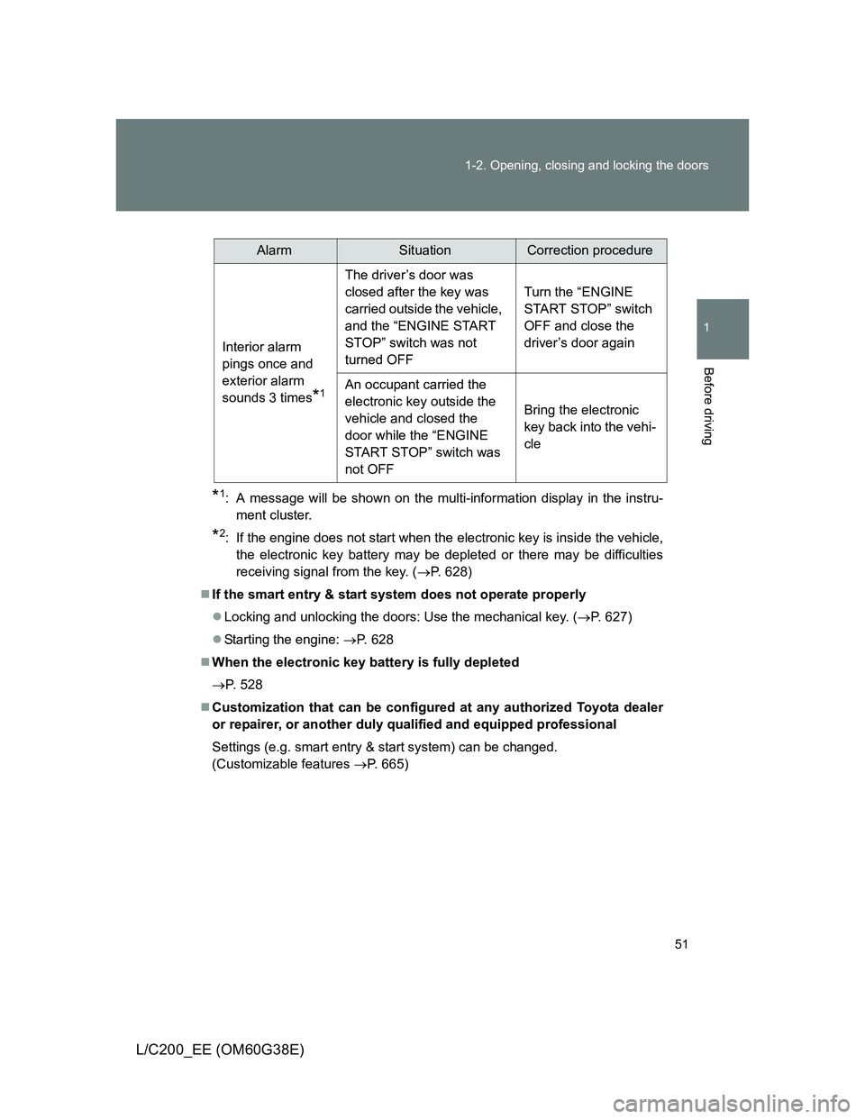 TOYOTA LAND CRUISER 2012  Owners Manual 51 1-2. Opening, closing and locking the doors
1
Before driving
L/C200_EE (OM60G38E)
*1: A message will be shown on the multi-information display in the instru-
ment cluster.
*2: If the engine does no