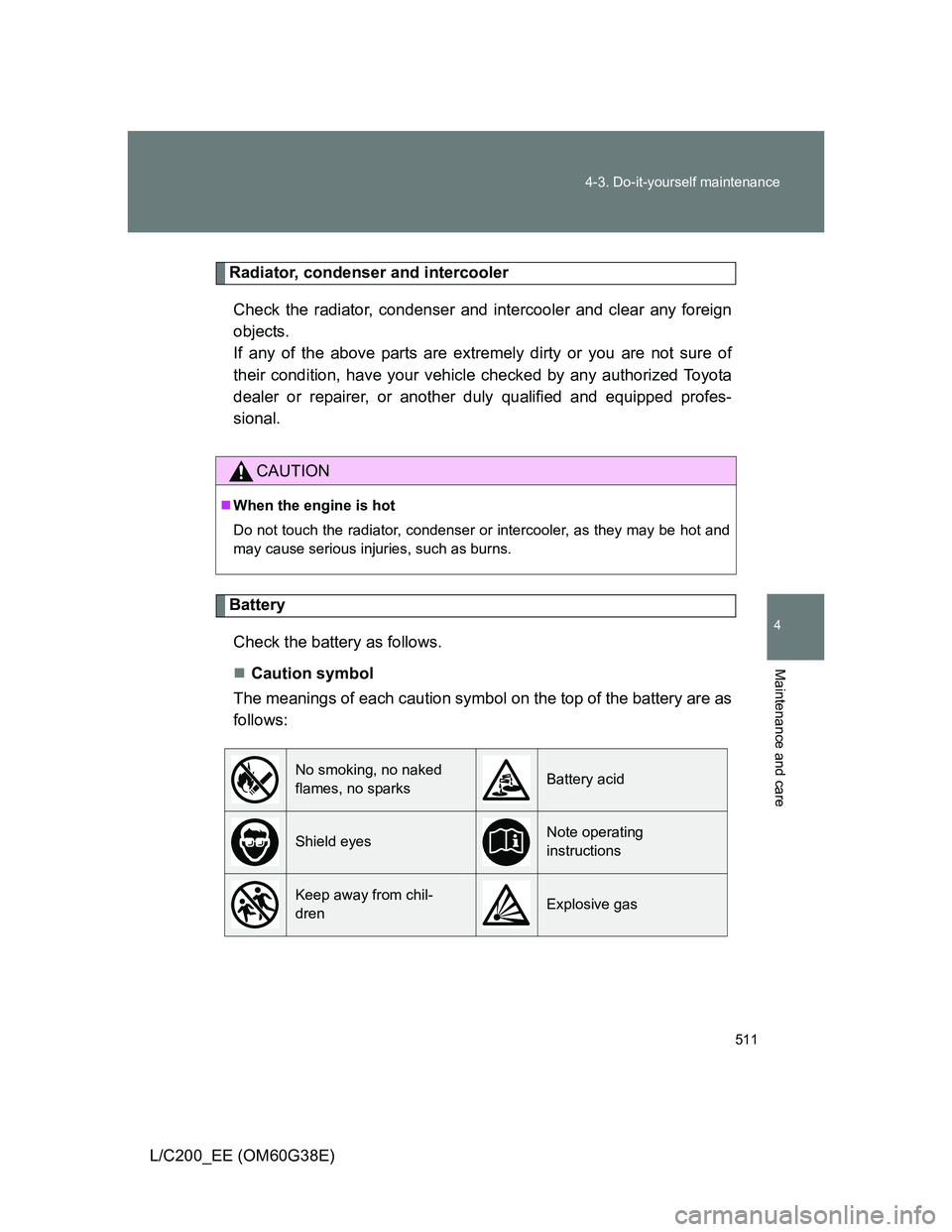 TOYOTA LAND CRUISER 2012  Owners Manual 511 4-3. Do-it-yourself maintenance
4
Maintenance and care
L/C200_EE (OM60G38E)
Radiator, condenser and intercooler
Check the radiator, condenser and intercooler and clear any foreign
objects. 
If any