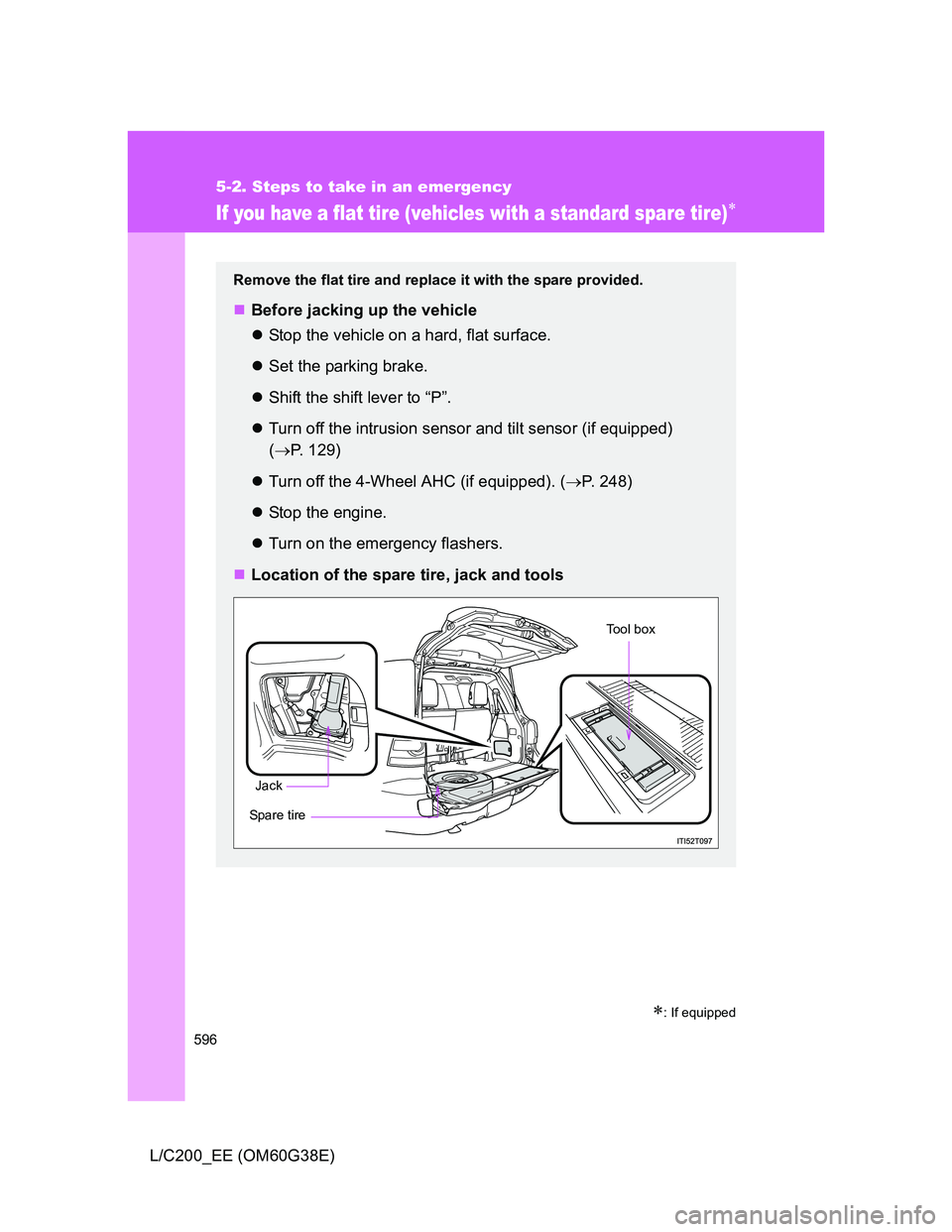 TOYOTA LAND CRUISER 2012  Owners Manual 596
5-2. Steps to take in an emergency
L/C200_EE (OM60G38E)
If you have a flat tire (vehicles with a standard spare tire)
: If equipped
Remove the flat tire and replace it with the spare provide