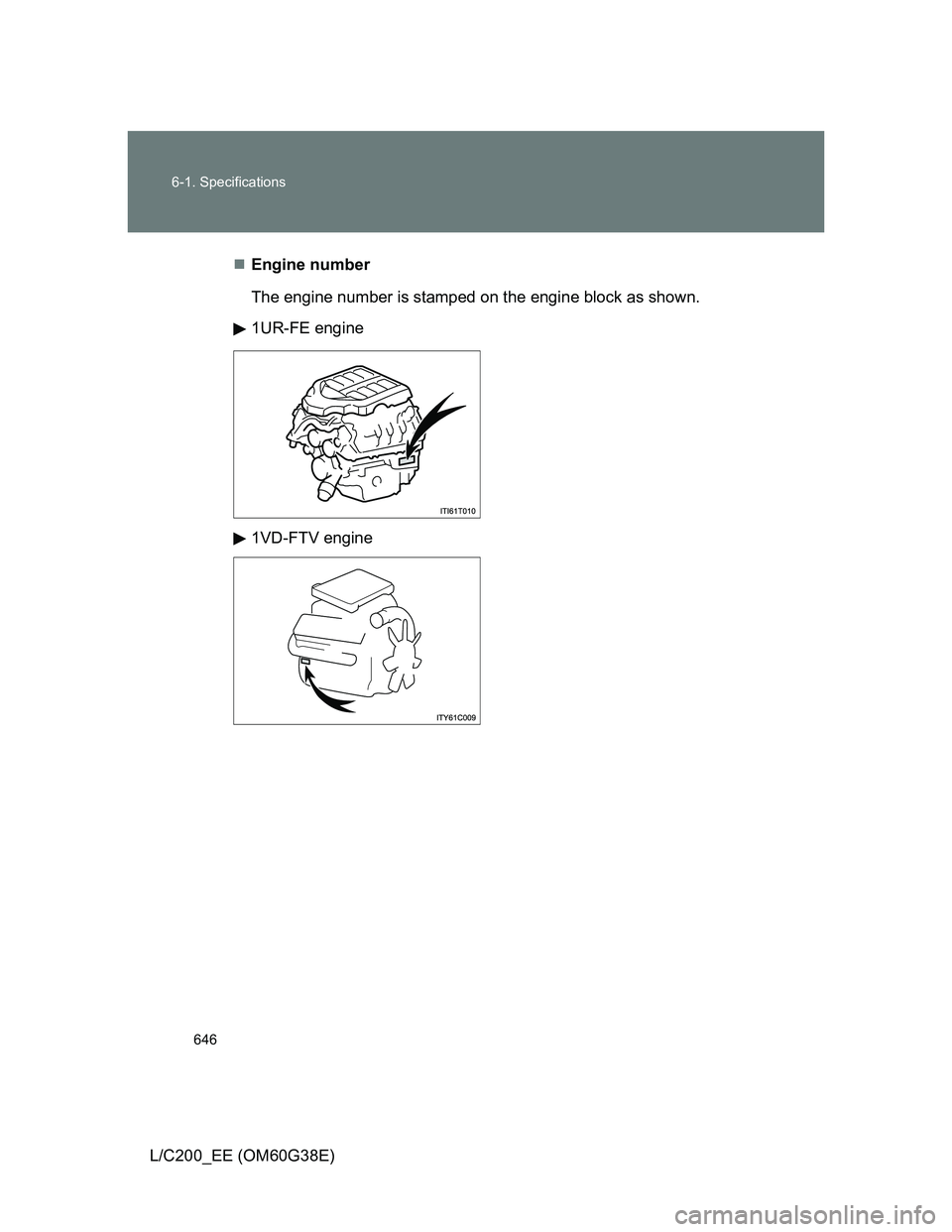 TOYOTA LAND CRUISER 2012  Owners Manual 646 6-1. Specifications
L/C200_EE (OM60G38E)Engine number
The engine number is stamped on the engine block as shown.
1UR-FE engine
1VD-FTV engine 