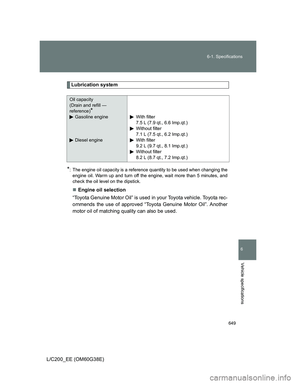 TOYOTA LAND CRUISER 2012  Owners Manual 649 6-1. Specifications
6
Vehicle specifications
L/C200_EE (OM60G38E)
Lubrication system
*: The engine oil capacity is a reference quantity to be used when changing the
engine oil. Warm up and turn of