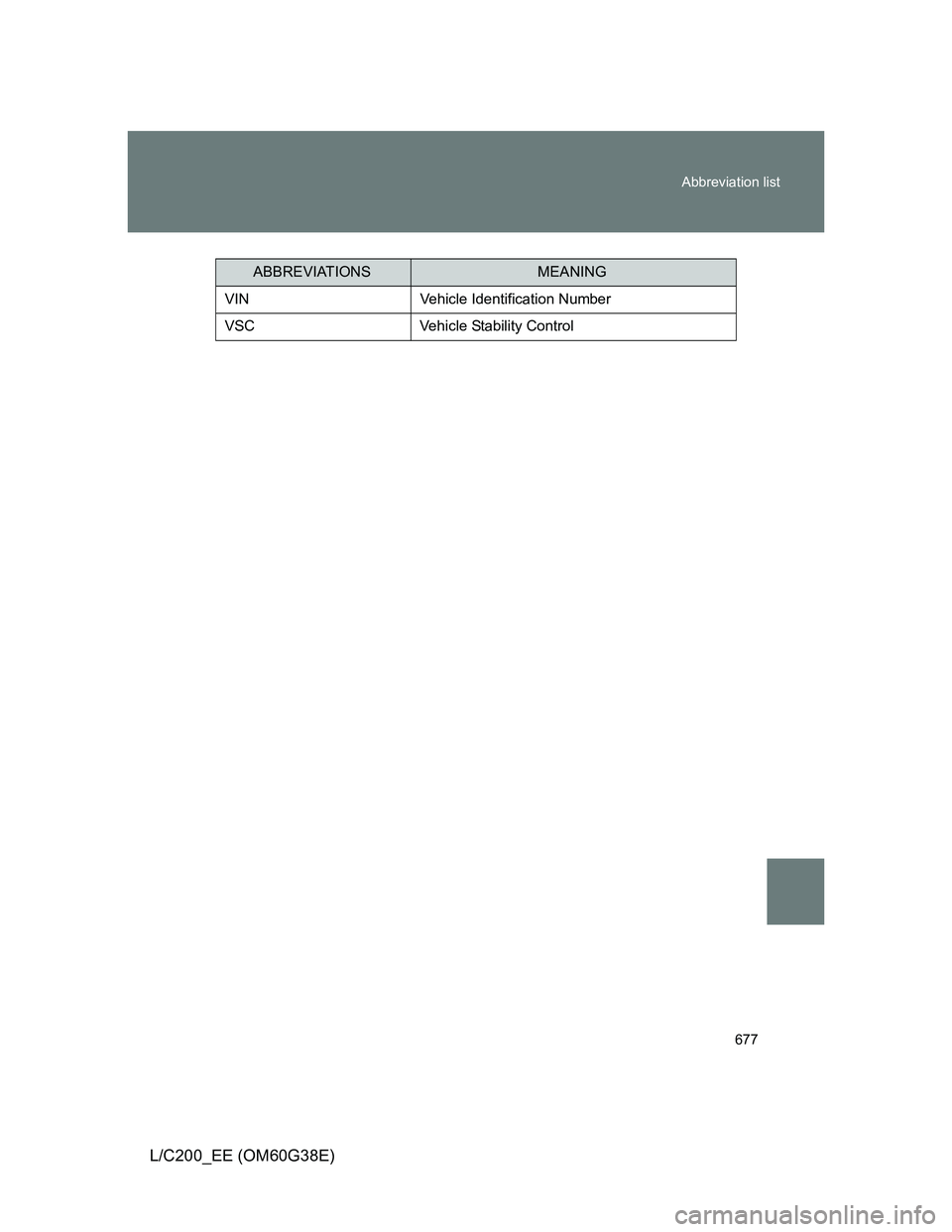 TOYOTA LAND CRUISER 2012  Owners Manual 677 Abbreviation list
L/C200_EE (OM60G38E)
VIN Vehicle Identification Number
VSC Vehicle Stability Control
ABBREVIATIONSMEANING 