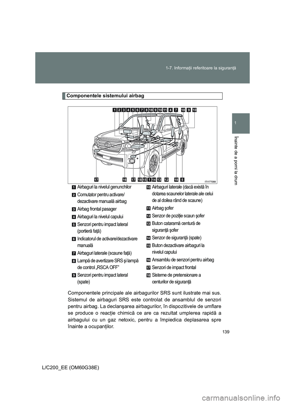 TOYOTA LAND CRUISER 2012  Manual de utilizare (in Romanian) 139 1-7. Informaţii referitoare la siguranţă
1
Înainte de a porni la drum
L/C200_EE (OM60G38E)
Componentele sistemului airbag
Componentele principale ale airbagurilor SRS sunt ilustrate mai sus.
S