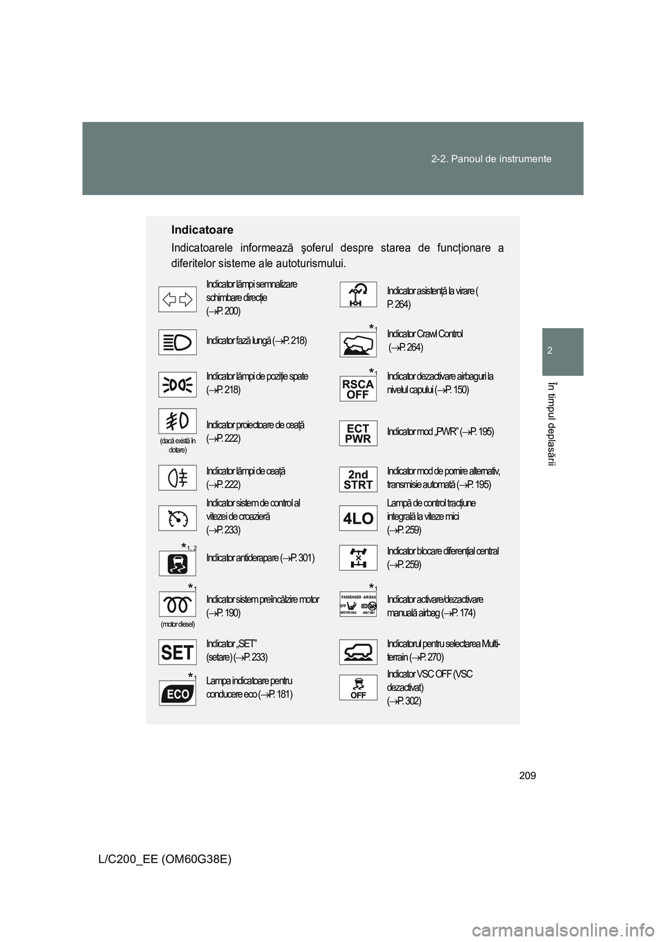 TOYOTA LAND CRUISER 2012  Manual de utilizare (in Romanian) 209 2-2. Panoul de instrumente
2
În timpul deplasării
L/C200_EE (OM60G38E)
Indicatoare
Indicatoarele informează şoferul despre starea de funcţionare a
diferitelor sisteme ale autoturismului. 
Ind