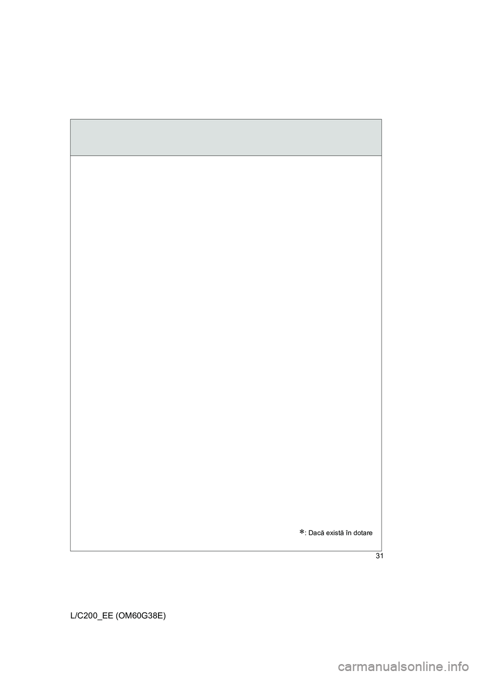 TOYOTA LAND CRUISER 2012  Manual de utilizare (in Romanian) 31
L/C200_EE (OM60G38E)
∗: Dacă există în dotare 