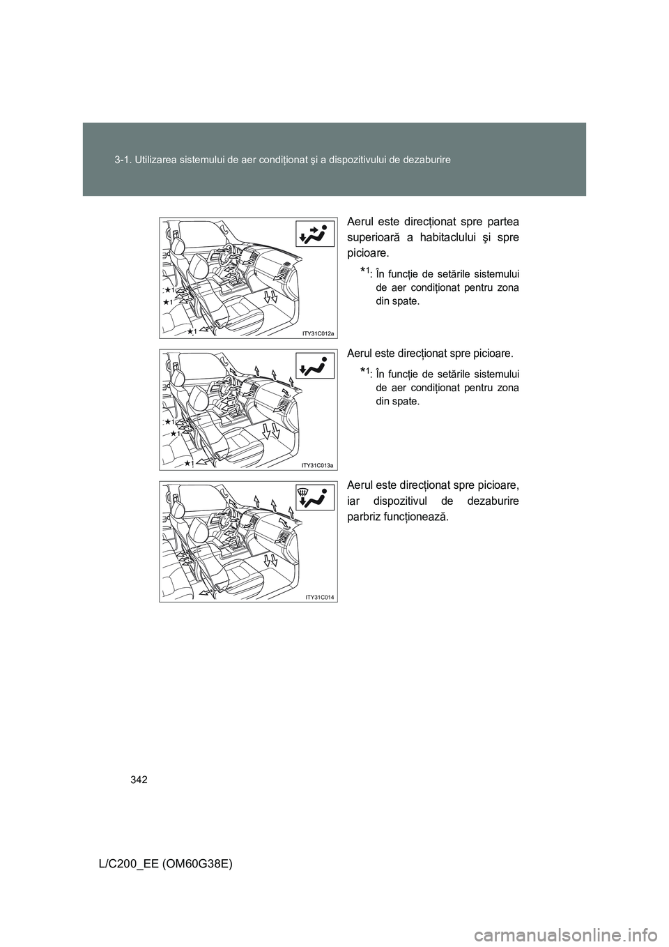 TOYOTA LAND CRUISER 2012  Manual de utilizare (in Romanian) 342 3-1. Utilizarea sistemului de aer condiţionat şi a dispozitivului de dezaburire
L/C200_EE (OM60G38E)
Aerul este direcţionat spre partea
superioară a habitaclului şi spre
picioare.
*1: În fun