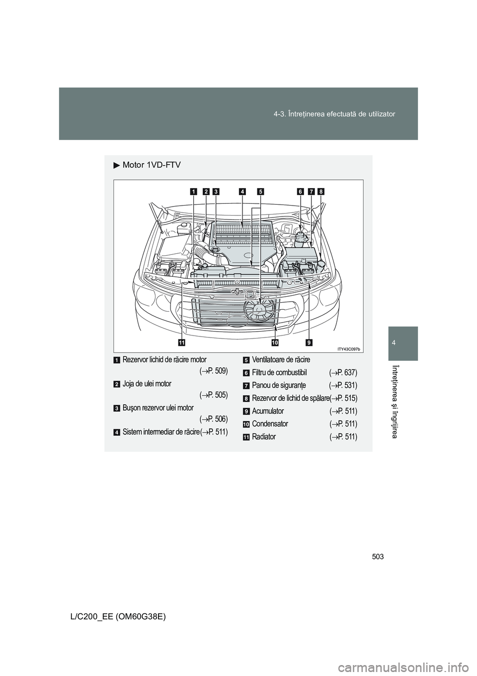 TOYOTA LAND CRUISER 2012  Manual de utilizare (in Romanian) 503 4-3. Întreţinerea efectuată de utilizator
4
Întreţinerea şi îngrijirea
L/C200_EE (OM60G38E)
Motor 1VD-FTV
Rezervor lichid de răcire motor
(
→P. 509)
Joja de ulei motor
(
→P. 505)
Buşo