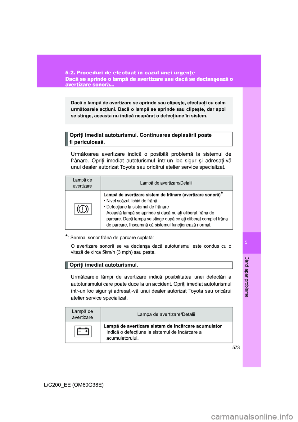 TOYOTA LAND CRUISER 2012  Manual de utilizare (in Romanian) 5
573
Când apar probleme
L/C200_EE (OM60G38E)
5-2. Proceduri de efectuat în cazul unei urgenţe
Dacă se aprinde o lampă de avertizare sau dacă se declanşează o
aver tizare sonoră...
Opriţi im