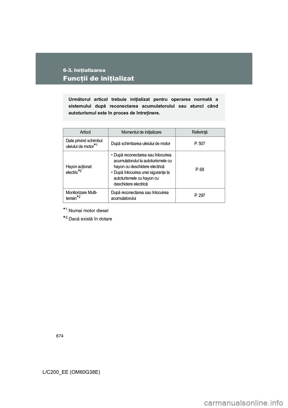 TOYOTA LAND CRUISER 2012  Manual de utilizare (in Romanian) 674
L/C200_EE (OM60G38E)
6-3. Iniţializarea
Funcţii de iniţializat
*1:Numai motor diesel 
*2:Dacă există în dotare
ArticolMomentul de iniţializareReferinţă
Date privind schimbul 
uleiului de 