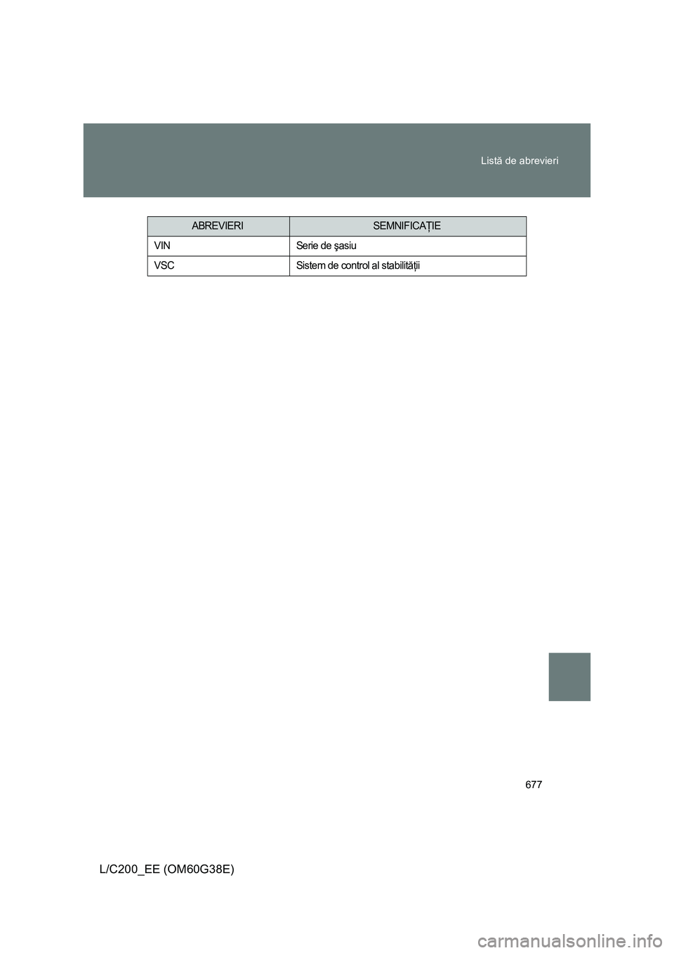 TOYOTA LAND CRUISER 2012  Manual de utilizare (in Romanian) 677 Listă de abrevieri
L/C200_EE (OM60G38E)
VIN Serie de şasiu
VSC Sistem de control al stabilităţii
ABREVIERISEMNIFICAŢIE 