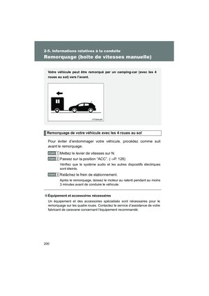 Page 202