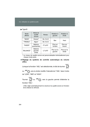Page 266