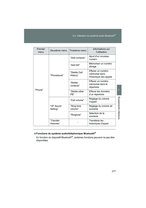 Page 279