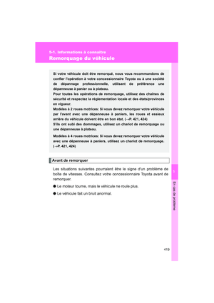 Page 421