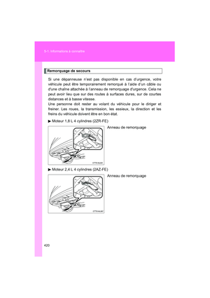 Page 422