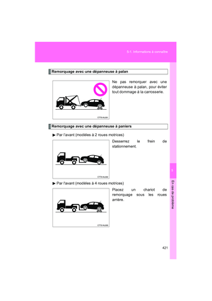 Page 423