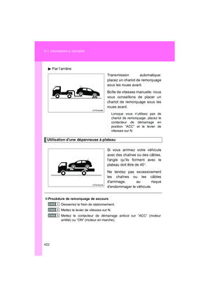 Page 424