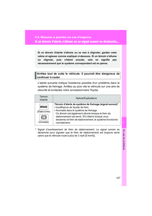 Page 429