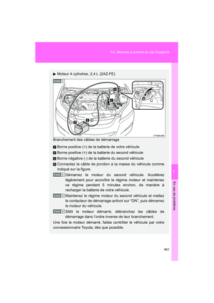 Page 463