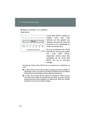 Page 480