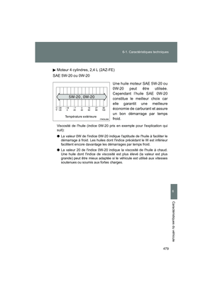 Page 481