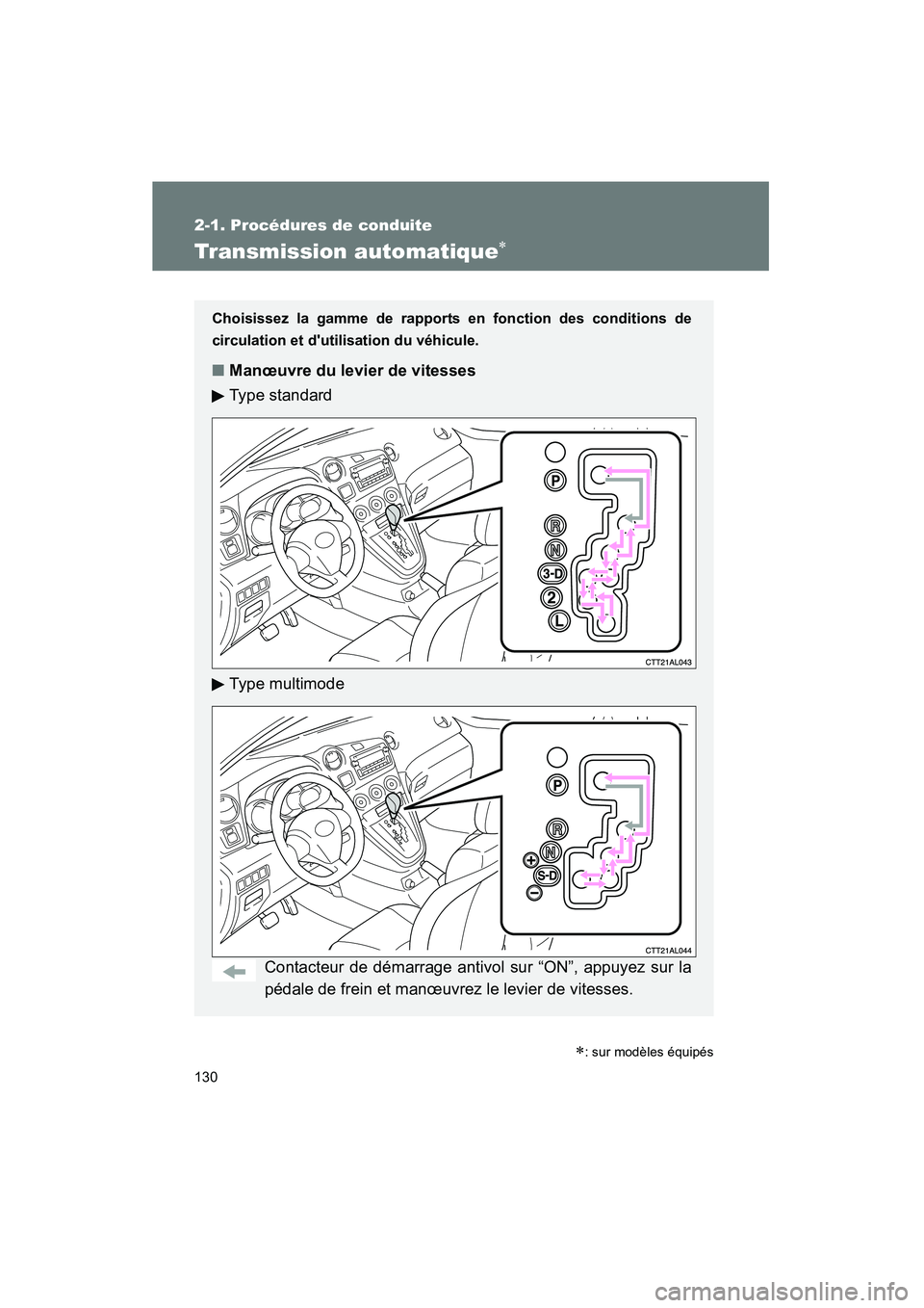 TOYOTA MATRIX 2013  Manuel du propriétaire (in French) 130
2-1. Procédures de conduite
MATRIX_D
Transmission automatique∗
Choisissez la gamme de rapports en fonction des conditions de
circulation et dutilisation du véhicule.
■Manœuvre du levier de