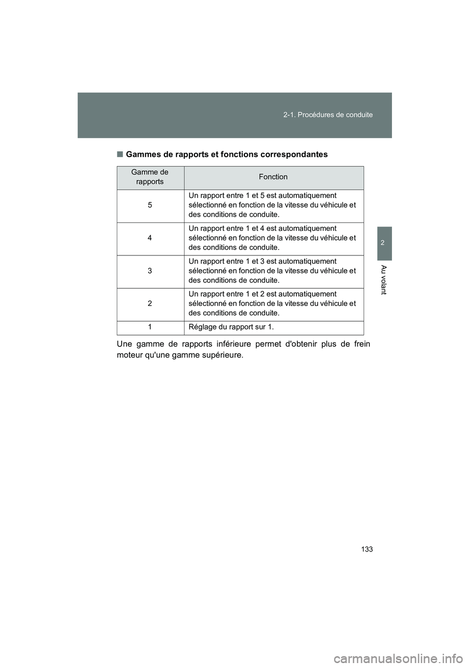 TOYOTA MATRIX 2013  Manuel du propriétaire (in French) 133
2-1. Procédures de conduite
2
Au volant
MATRIX_D
■
Gammes de rapports et fonctions correspondantes
Une gamme de rapports inférieure permet dobtenir plus de frein
moteur quune gamme supérieu