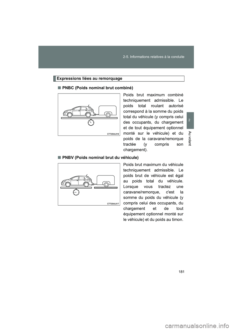 TOYOTA MATRIX 2013  Manuel du propriétaire (in French) 181
2-5. Informations relatives à la conduite
2
Au volant
MATRIX_D
Expressions liées au remorquage
■ PNBC (Poids nominal brut combiné)
Poids brut maximum combiné
techniquement admissible. Le
poi