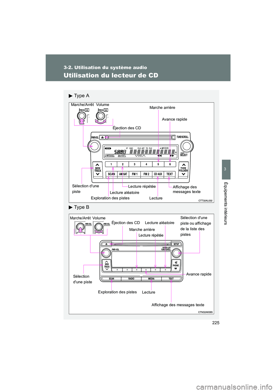 TOYOTA MATRIX 2013  Manuel du propriétaire (in French) 225
3-2. Utilisation du système audio
3
Équipements intérieurs
MATRIX_D
Utilisation du lecteur de CD
Ty p e  A
Ty p e  B
VolumeLecture aléatoire
Sélection dune 
piste
Lecture répétée
Lecture
