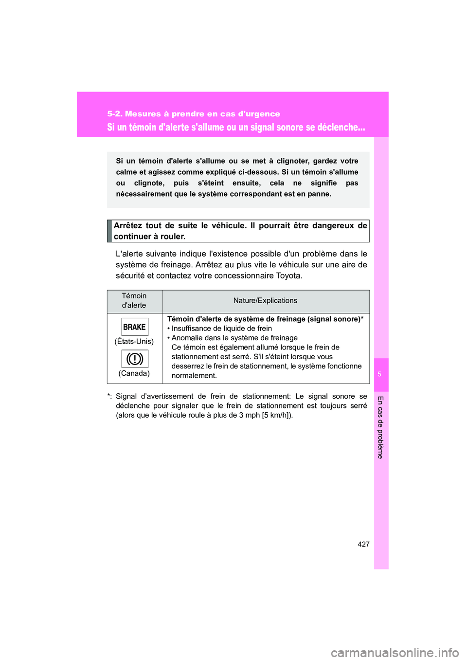 TOYOTA MATRIX 2013 Manuel du propriétaire (in French) 5
En cas de problème
427
MATRIX_D
5-2. Mesures à prendre en cas durgence
Si un témoin daler te sallume ou un signal sonore se déclenche...
Arrêtez tout de suite le véhicule. Il pourrait être TOYOTA MATRIX 2013 Manuel du propriétaire (in French) 5
En cas de problème
427
MATRIX_D
5-2. Mesures à prendre en cas durgence
Si un témoin daler te sallume ou un signal sonore se déclenche...
Arrêtez tout de suite le véhicule. Il pourrait être
